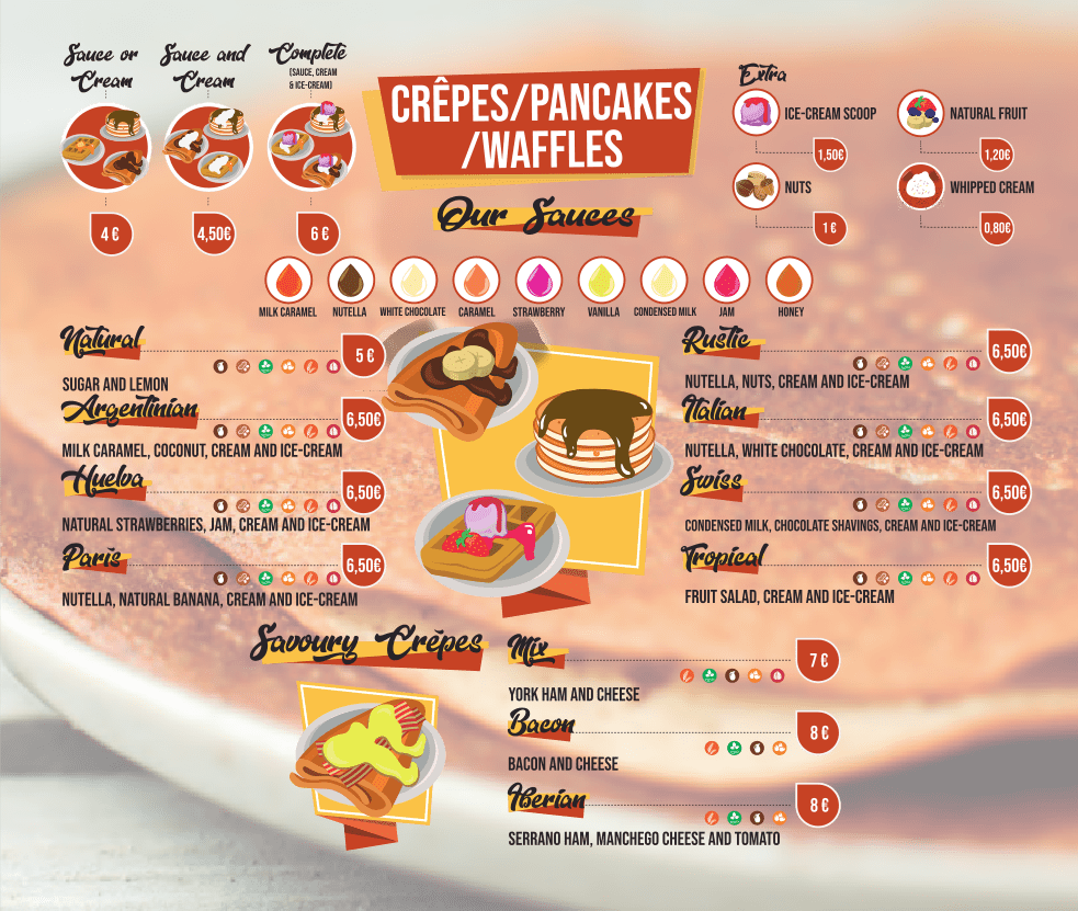 Carta Cafetería junio 2025 versión en inglés página 12