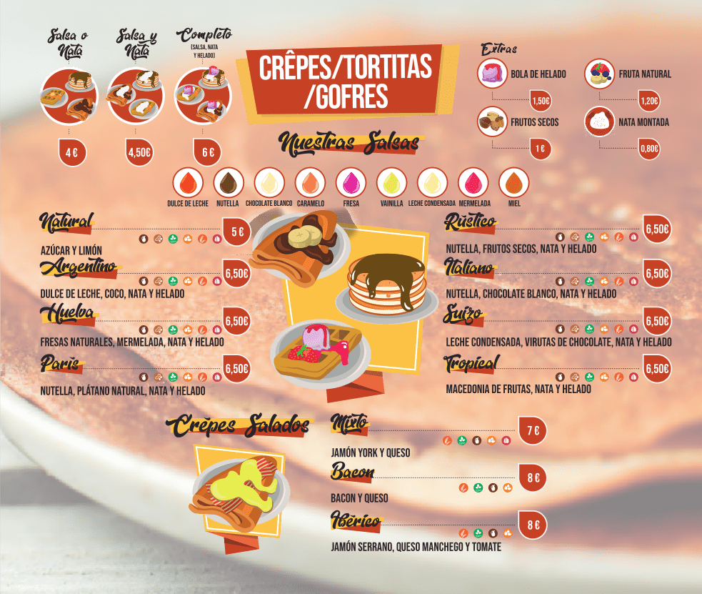 Carta Cafetería Junio 2025 página 12