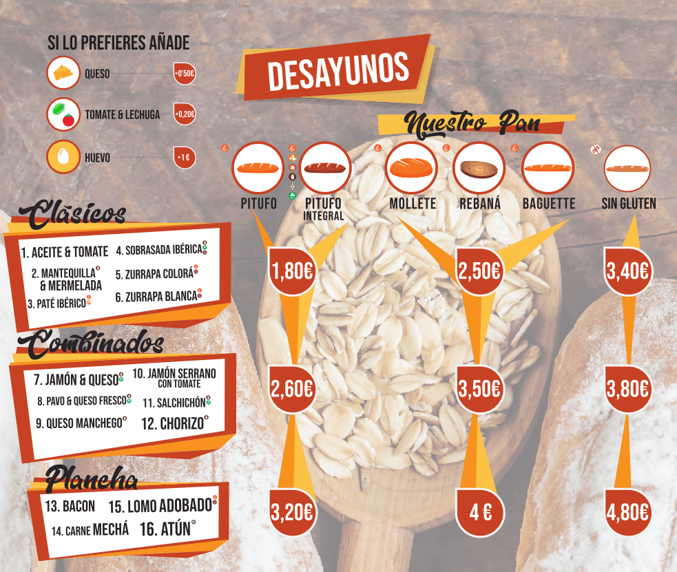 Carta Cafetería Junio 2025 página 3
