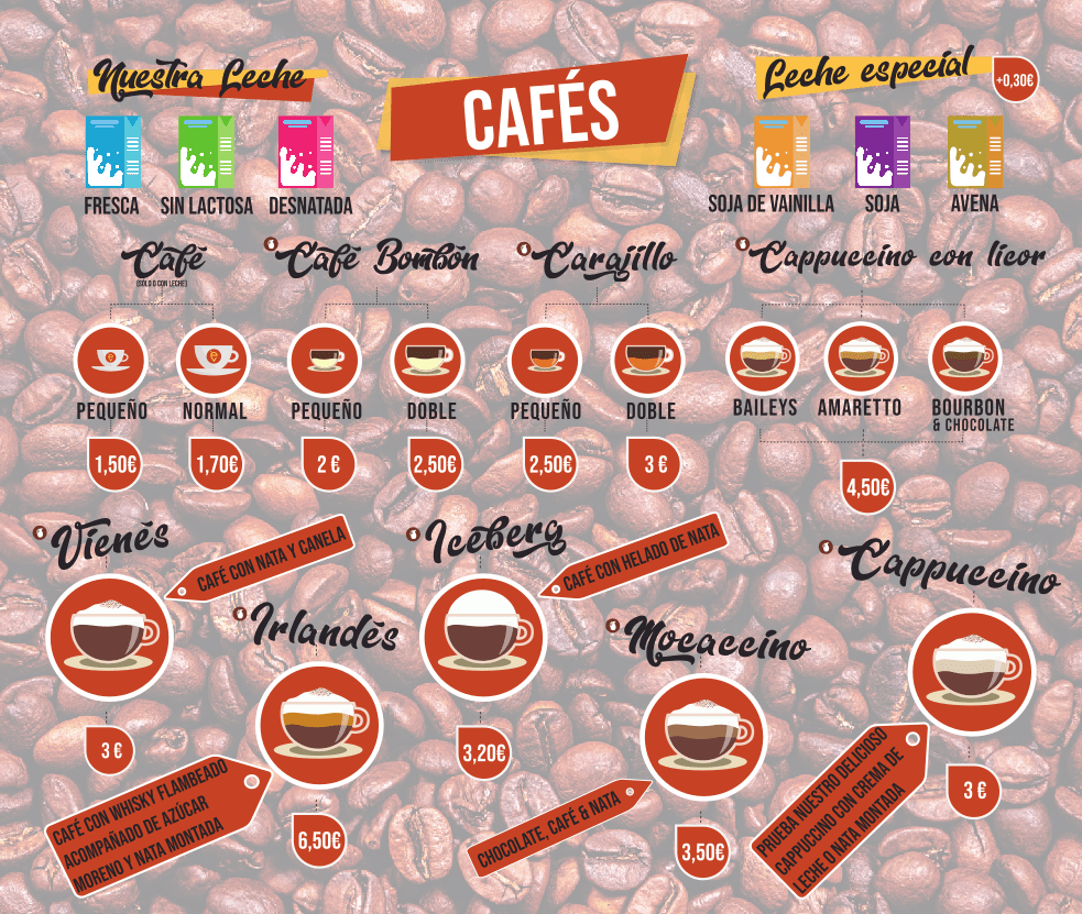 Carta Cafetería Junio 2025 página 5