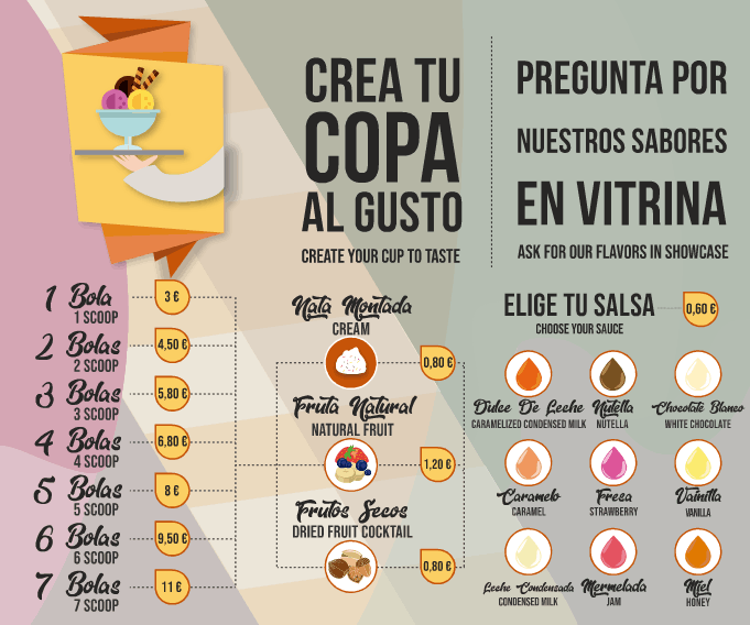Carta Heladería mayo 2026