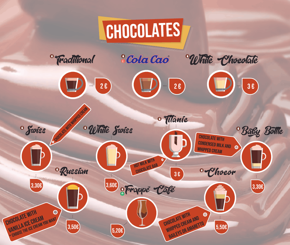 Carta Cafetería junio 2026 versión en inglés página 7