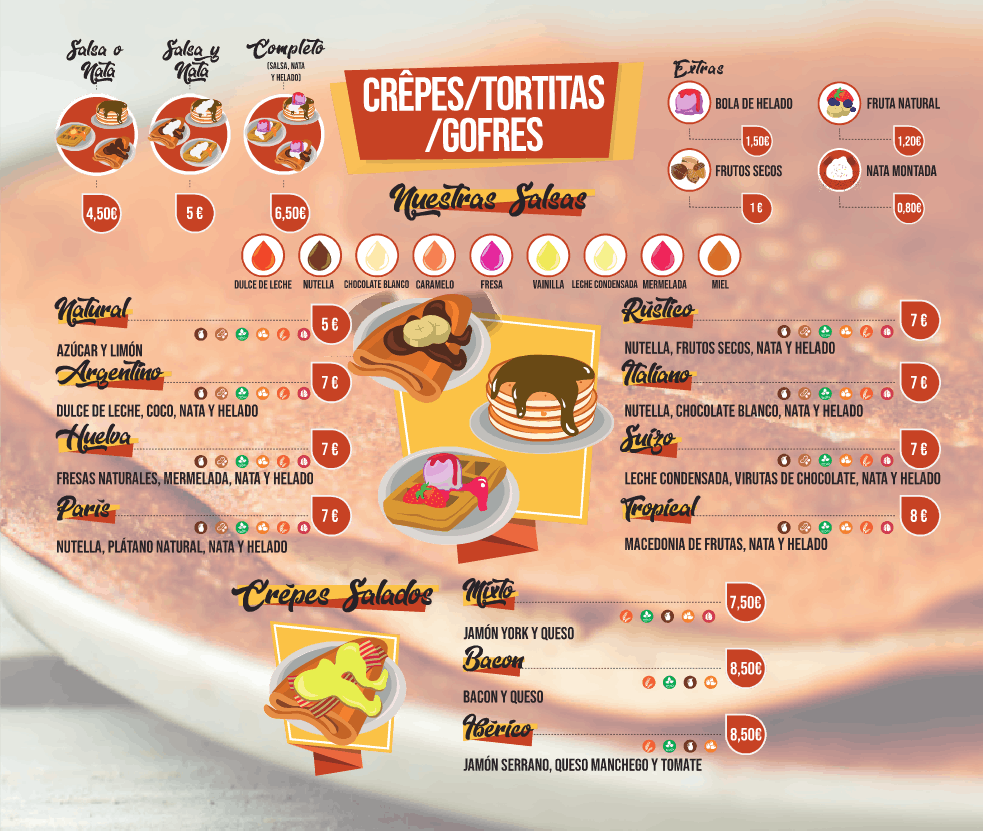 Carta Cafetería Página 12