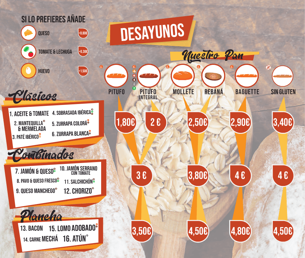 Carta Cafetería Página 3