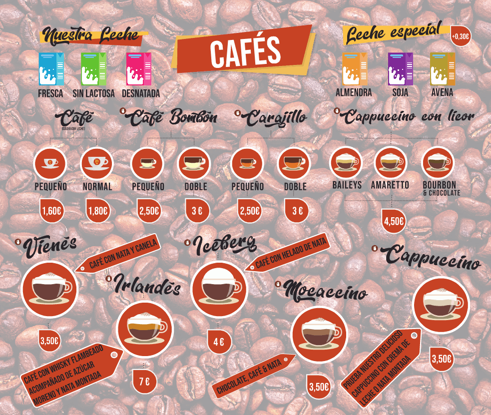 Carta Cafetería Página 5